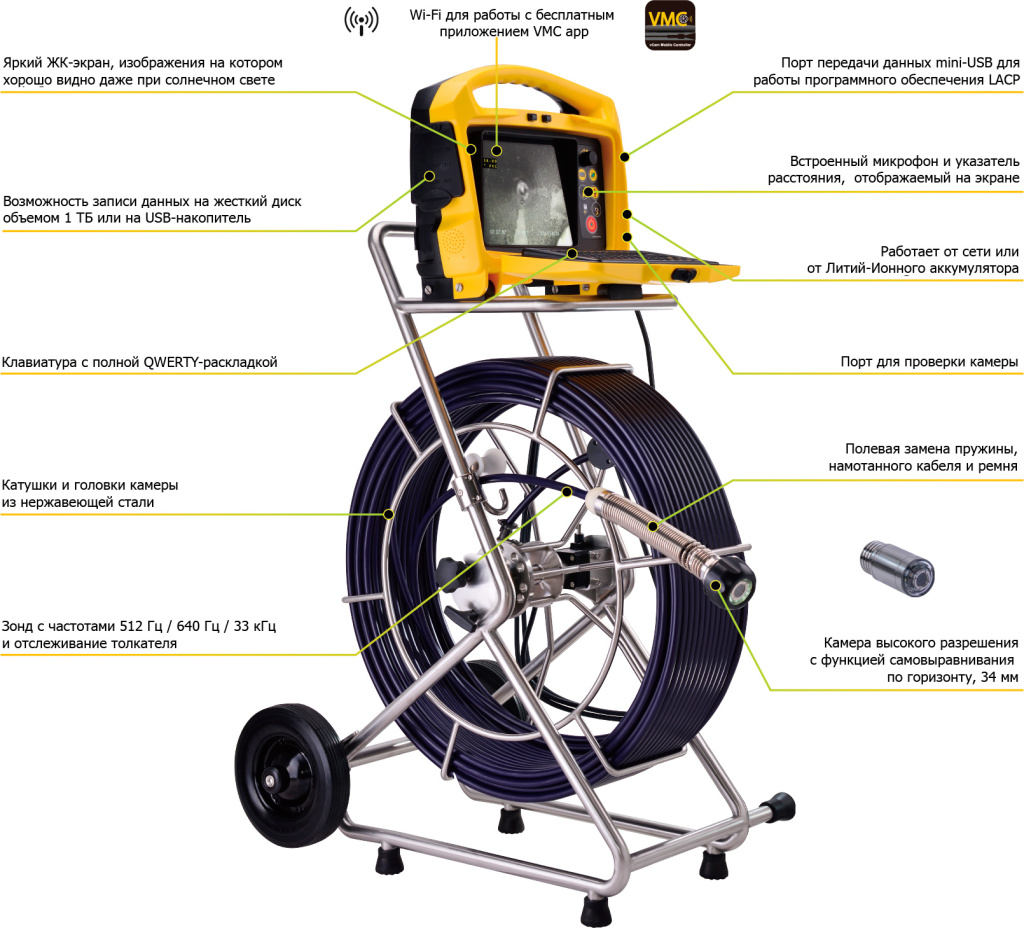 vCam-6-Overview-34мм.jpg