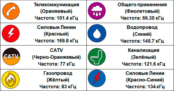 типы-маркеров.jpg