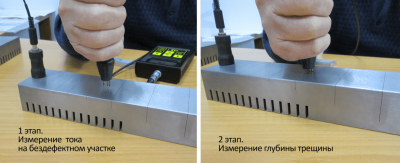 Электропотенциальный трещиномер 281М-M портативный
