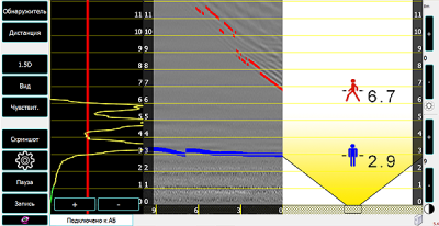 Двухканальный радар-обнаружитель РО-400 2D в каталоге приборов Setek Technology