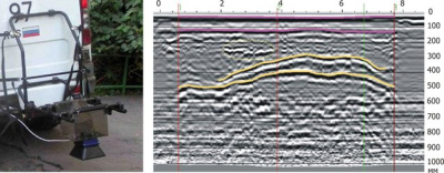 Антенный блок АБ-1700Р в каталоге приборов Setek Technology