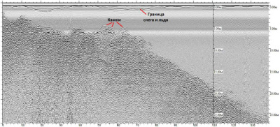 Ледомер – ЛД-400 в каталоге приборов Setek Technology