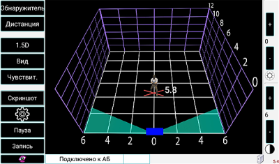 Двухканальный радар-обнаружитель РО-400 2D в каталоге приборов Setek Technology