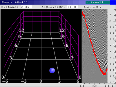 Двухканальный радар-обнаружитель РО-400 2D в каталоге приборов Setek Technology