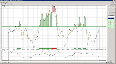 ПРОГРАММА «АКУСТИЧЕСКАЯ ТОМОГРАФИЯ-КАСКАД» в каталоге приборов Setek Technology